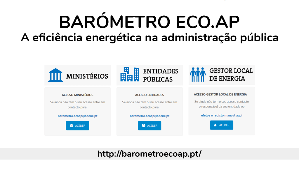 barómetro ECO.AP