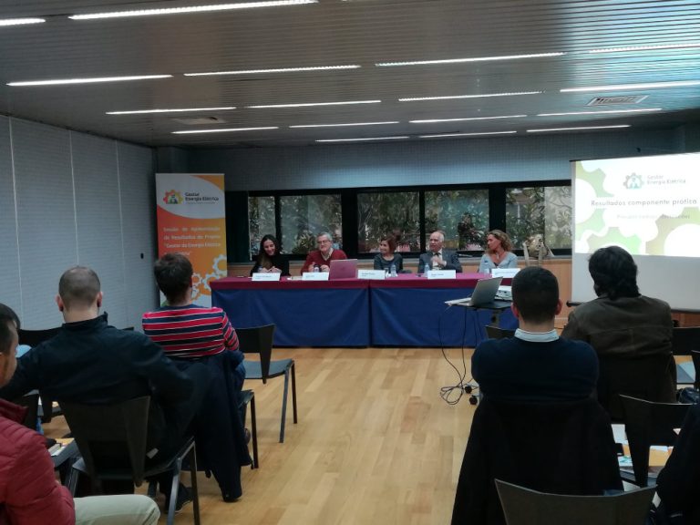 Gestor de Energia Elétrica na Indústria