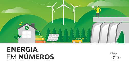 Energia em Números 2020