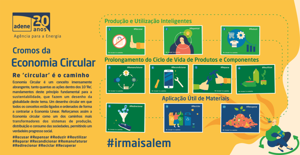Cromos da Economia Circular