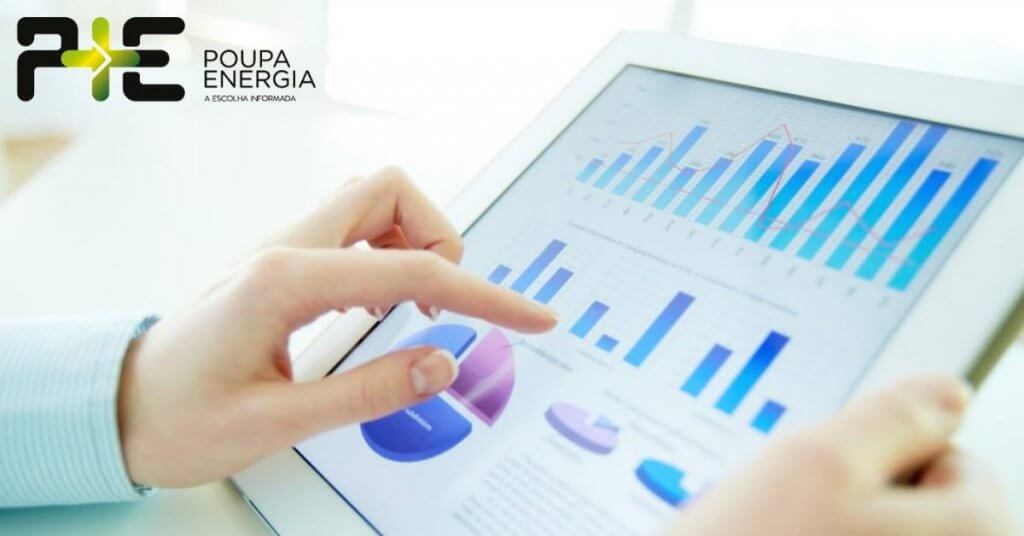 Imagem mostra um tablet a ser utilizado por uma pessoa que analisa gráficos de barras e de sectores (circular), representando dados energéticos ou financeiros. No canto superior esquerdo está o logótipo do portal "Poupa Energia", com o slogan "A escolha informada".
